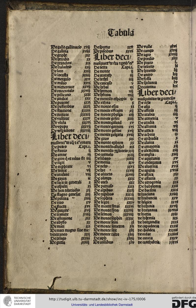Alphabetical subject index