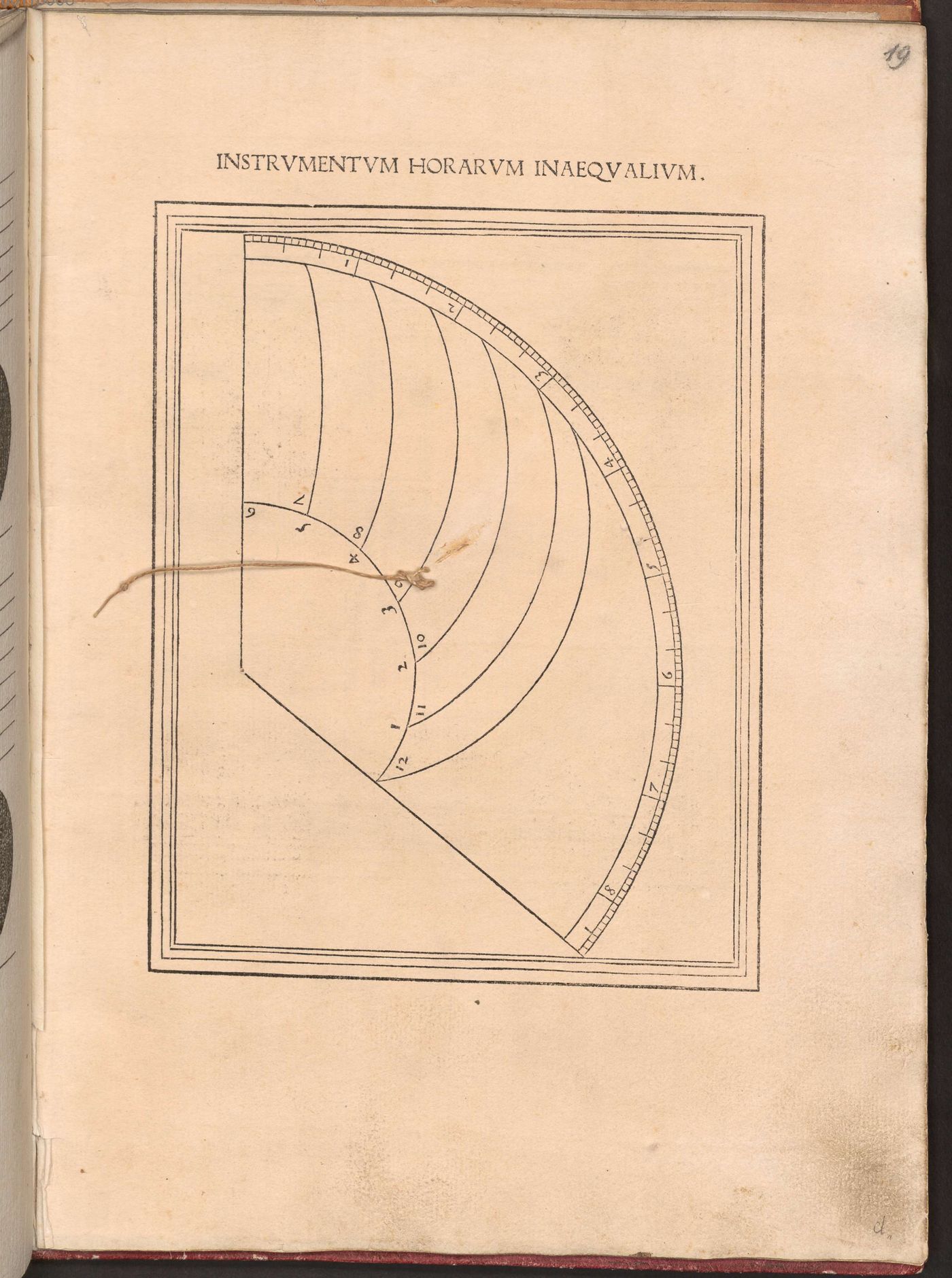 Instrumentum horarum inaequalium