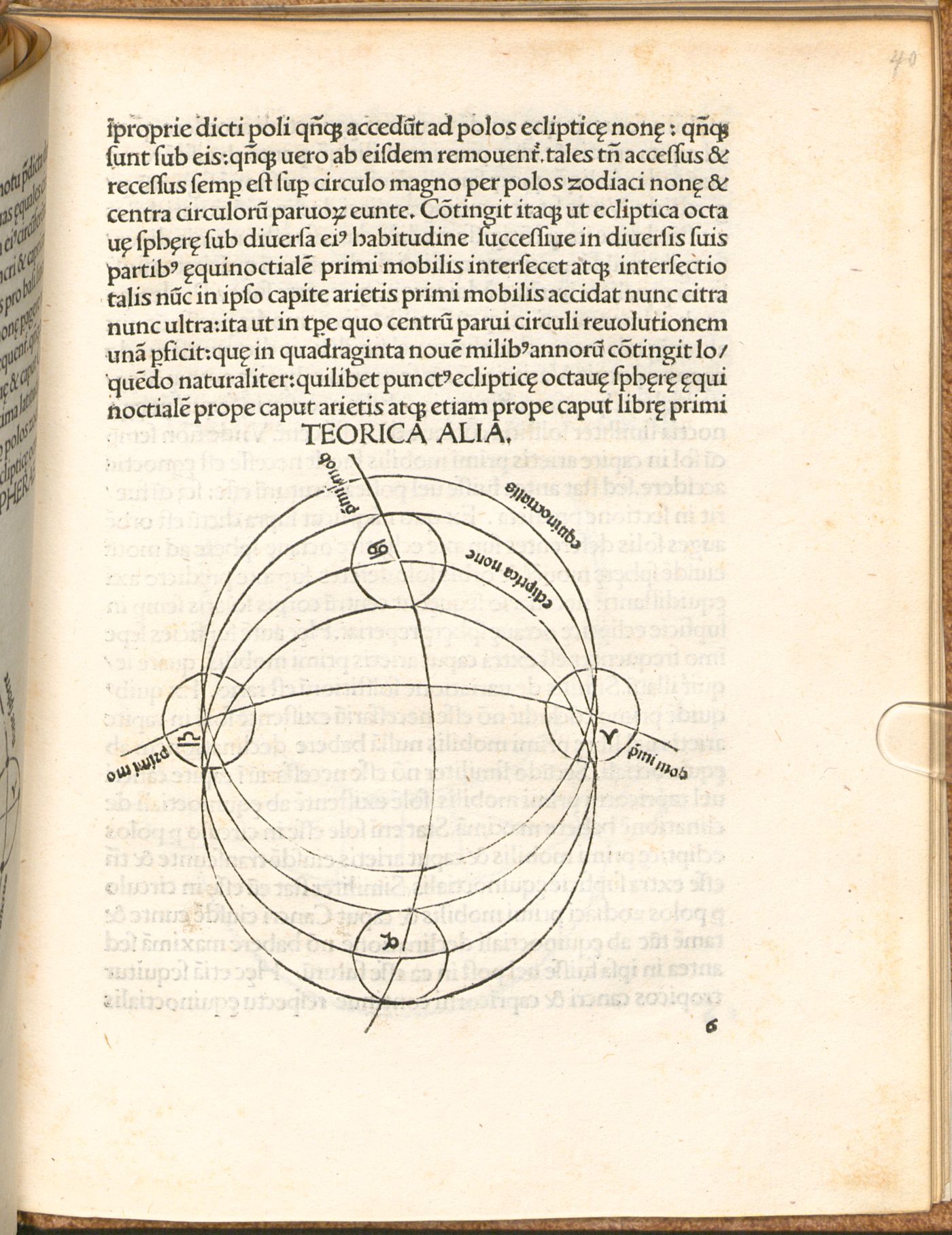 Celestial-sphere diagram